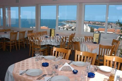 Фото Nochnaya Panorama 2*