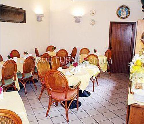 Fotografii Bellettini 2*