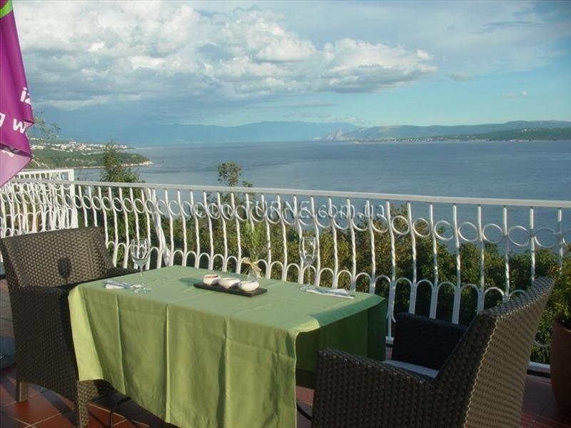 Fotografii Villa Anda вилла