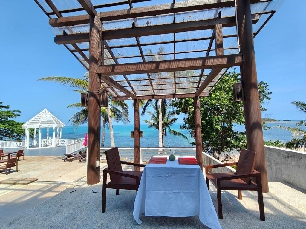 Imaginea Bhundhari Villas 4*