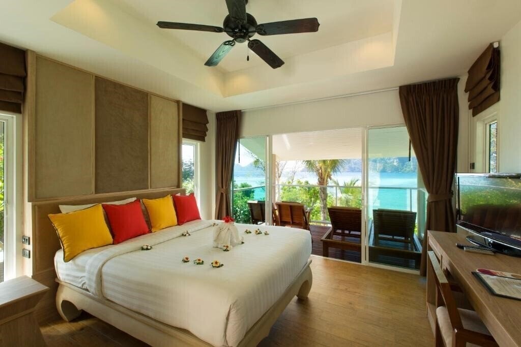 Imaginea Bay View Resort 3*